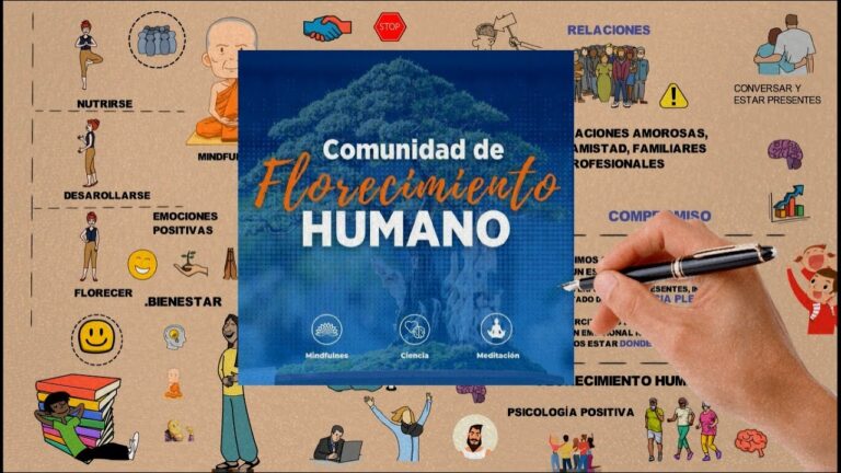 Talleres de Mindfulness para Adultos en Tarragona: Opciones y Beneficios