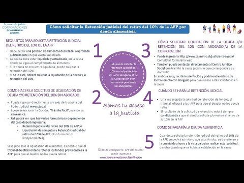Guía práctica para encontrar un abogado en Prades